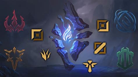 The impact of player trading networks on rune prices